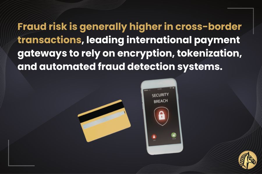 Credit card and mobile phone displaying a security alert, representing higher fraud risk in cross-border transactions and the need for encryption and fraud detection