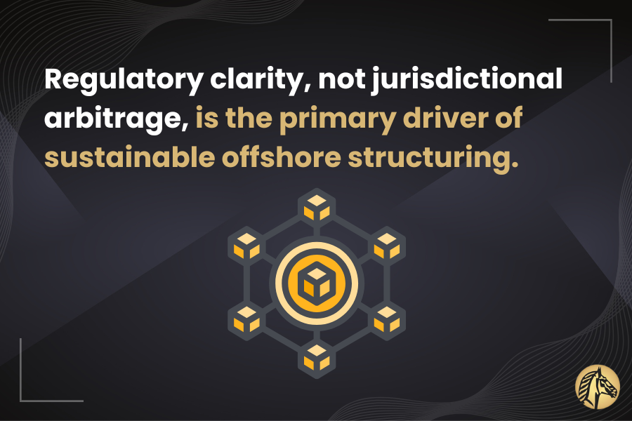 Digital infrastructure and system architecture used to structure crypto assets within a regulated global environment