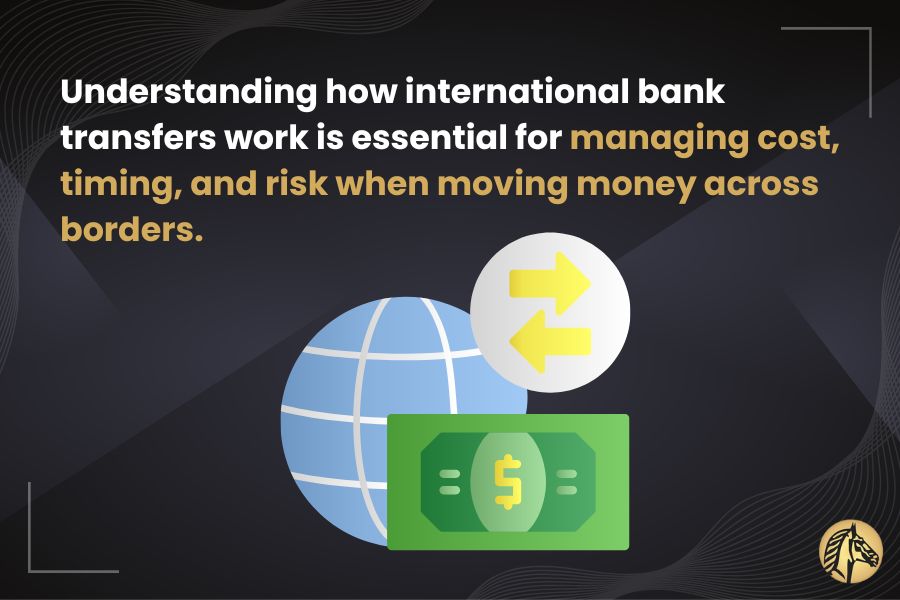 Illustration of a globe with directional arrows and a dollar bill, representing the movement of money across borders and the importance of understanding international bank transfers for managing cost, timing, and risk