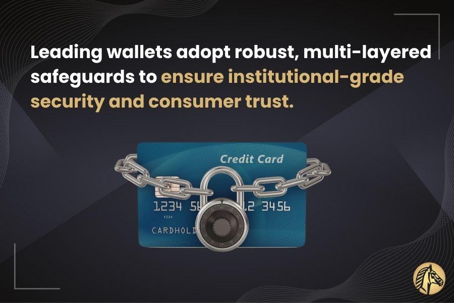 Leading wallets deploy layered safeguards to protect both consumers and institutions