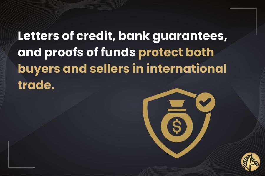 Letters of credit, bank guarantees, and proofs of funds protect both buyers and sellers in international trade.