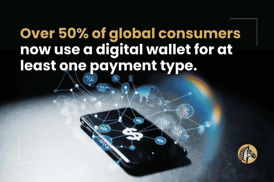 Smartphone on a surface with digital network and currency symbols above it, representing widespread global adoption of digital wallets for payments