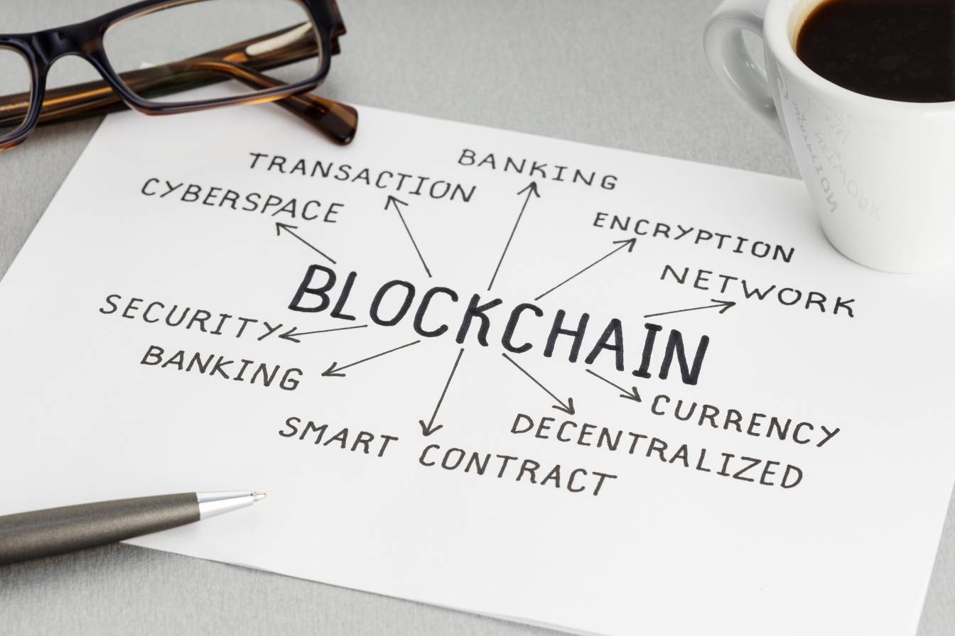 Transactions Per Second Crypto - A Look at Blockchain Speed for Business Use